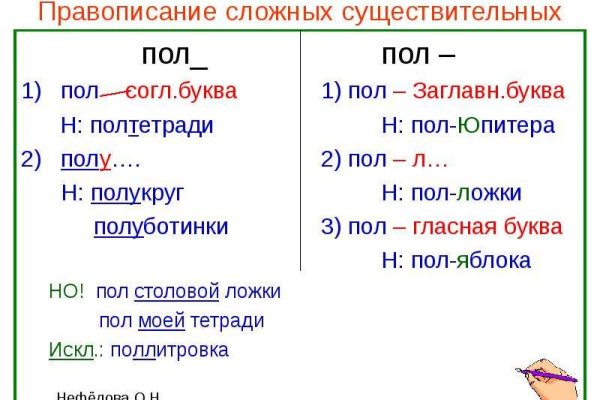 Kraken зеркала kr2web in
